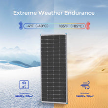 Renogy 200W solar panel rated for 2400 Pa wind load and 5400 Pa snow load