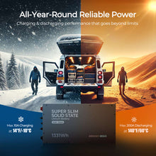 Renogy 104Ah Super Slim battery all-year-round performance — 10A charge at -10°C, 200A discharge at 60°C