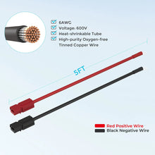 6AWG tinned copper conductor and 600V rating detail