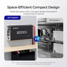 Renogy 24V 2000W inverter compact design compared to a 12V system