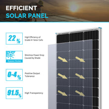 Renogy 100W solar panel cell efficiency and output tolerance