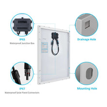 Renogy 50W solar panel construction detail with tempered glass and aluminium frame