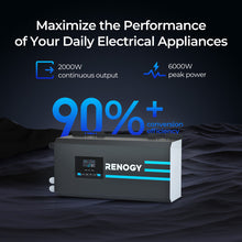 Renogy CORE 2000W inverter charger LCD display and controls