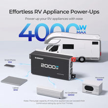 Renogy 2000W inverter running caravan appliances with 4000W surge capacity