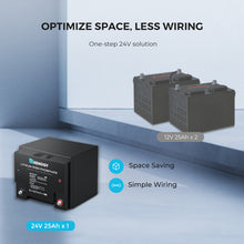 One 24V 25Ah battery replaces two 12V batteries in series