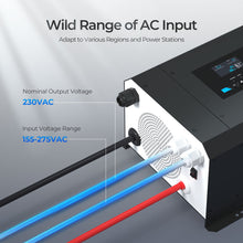Renogy CORE 3000W inverter charger AC output and transfer switch