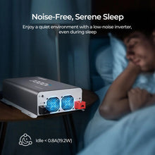 Renogy 24V 2000W inverter low noise operation