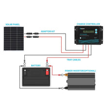 Renogy 50W solar panel pre-drilled mounting holes for Z-brackets and tilt mounts
