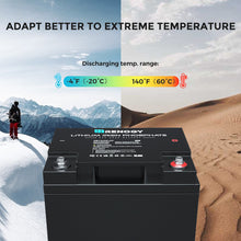 Renogy 24V lithium battery discharge temperature range minus 20 to 60 degrees Celsius