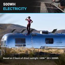 Renogy 100W solar panels mounted on a caravan roof for off-grid 12V charging