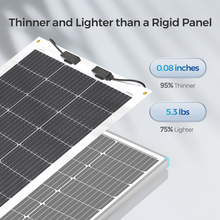 Renogy 100W flexible panel at 3 mm thick and 2.4 kg compared to a rigid glass solar panel