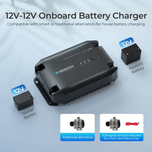 Renogy 20A DC-DC charger wired between starter battery and auxiliary house battery