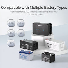 Renogy CORE 12V 50A DC-DC On-Board Battery Charger with MPPT — compatible battery chemistries