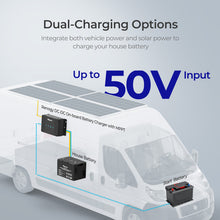 Renogy CORE 12V 50A DC-DC On-Board Battery Charger with MPPT — dual charging up to 50V input