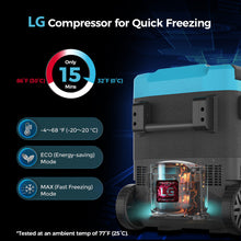 Renogy 50L portable fridge freezer with LG compressor cooling system