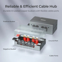 Renogy 500A combiner box sheet metal enclosure side view