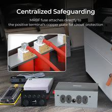 Renogy 500A combiner box M8 busbar terminal connections