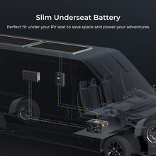 Renogy Pro 135Ah underseat lithium battery terminals and DIN form factor