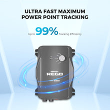 Renogy REGO 60A MPPT charge controller with Anderson PP75 terminals