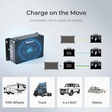 Renogy CORE 12V 50A DC-DC On-Board Battery Charger with MPPT — charging on the move across vehicle types
