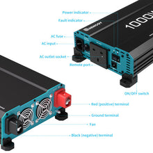Renogy CORE 12V 1000W Pure Sine Wave Inverter — labelled terminals and controls