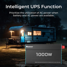 Renogy CORE 12V 1000W Pure Sine Wave Inverter — intelligent UPS transfer switch