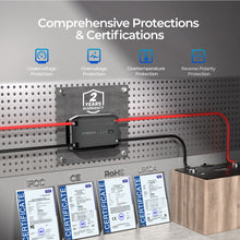 Renogy CORE 12V 40A DC-DC On-Board Battery Charger — protections and certifications