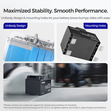 Renogy 12V 100Ah PRO Smart Lithium Battery — vibration-proof design and mounting holes