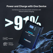 Renogy Pro 3000W inverter charger AC sockets and UPS backup function