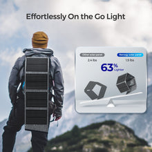 Renogy REGO 30W solar panel folded closed for carrying