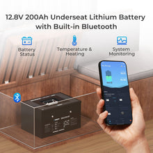 Renogy Pro 135Ah lithium battery Bluetooth monitoring via the Renogy app