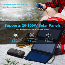 Renogy 266Wh camping power bank detail view