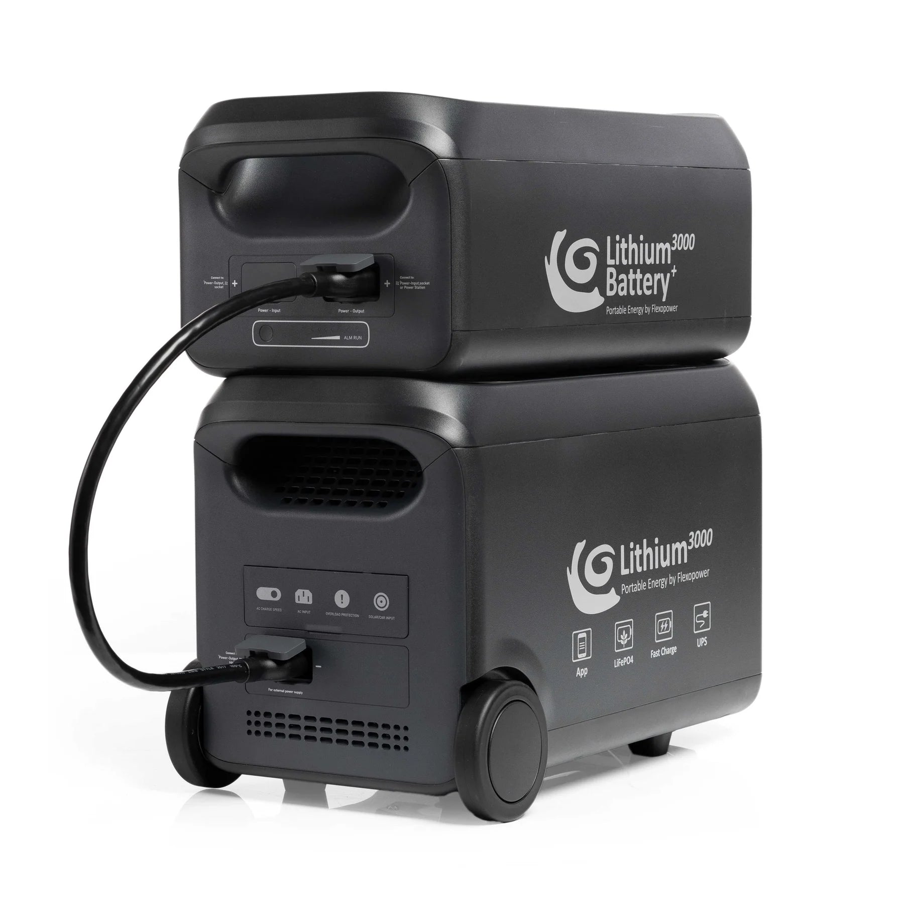 Flexopower extra battery for Lithium3000 available from 4Matt Campers in Cape Town
