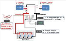 Renogy RBM500 500A Battery Monitor with Shunt — full system wiring diagram