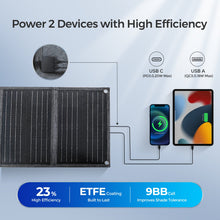 Renogy REGO 30W portable solar panel output leads