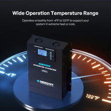 Renogy Pro 2000W inverter charger fitted in a camper 12V system