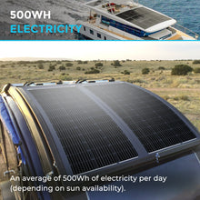 Renogy 100W Flexible Solar Panel (Black) — panel bonded to a curved vehicle roof