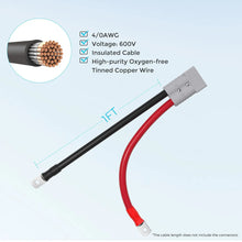 4/0AWG tinned copper conductor and 600V rating detail