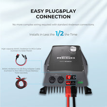 Renogy REGO 60A MPPT charge controller detail view for off-road trailer solar