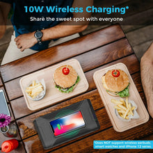Renogy 72,000mAh power bank charging multiple devices simultaneously