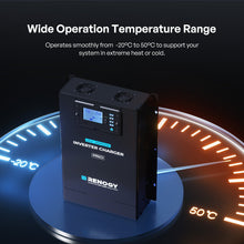 Renogy Pro 3000W HF inverter charger technical overview