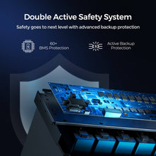 Renogy 12V 200Ah PRO Smart Lithium Battery — double active safety system