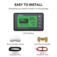 Renogy RBM500 500A Battery Monitor with Shunt — what is in the box and how it installs