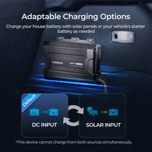 Renogy 40A DC-DC charger with MPPT charging a house battery from either the starter battery or solar panels