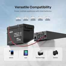 Renogy Pro 2000W inverter front panel with display and 230V outlets