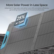 N-type solar cells with over 25 percent conversion efficiency in the Renogy 100W portable solar panel
