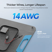 MC4 output and 45W USB Type-C port with 14 AWG cable on the Renogy 100W portable solar panel