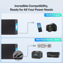 Renogy CORE 200W portable panel charging devices directly by USB or a power station and battery through a charge controller
