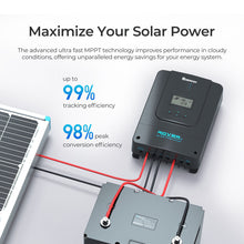 Renogy Rover 60A MPPT charge controller technical overview