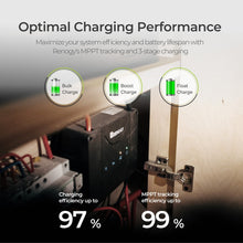 Renogy CORE 12V 50A DC-DC On-Board Battery Charger with MPPT — MPPT charging efficiency